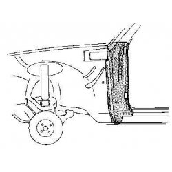 deurstijl_rechts_en_links