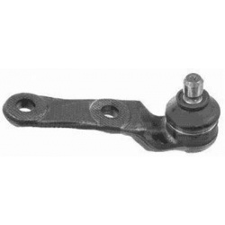 fuseekogel_links_is_rechts_1080252328